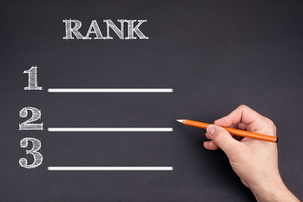 operational research journal ranking