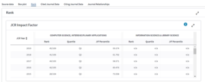 ISI_SCOPUS_journal_ranking